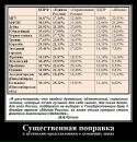 Фотография Горлова Сергея