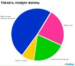 Марина Світла фотография #16 (источник - https://vk.com/id81040792)