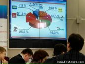 Анна Таперова фотография #14 (источник - https://vk.com/id233601)