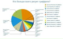 Ліза Капустян фотография #32 (источник - https://vk.com/id115822164)