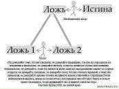 Антон Січкар фотография #45 (источник - https://vk.com/id36101419)