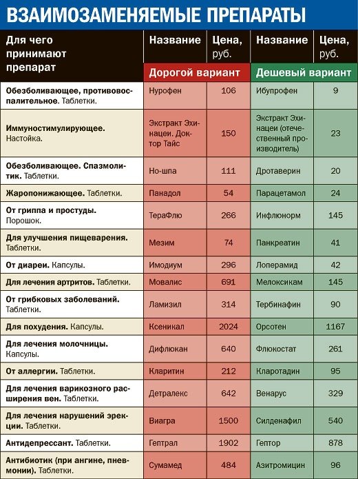 Тимур Салихов фотография #32