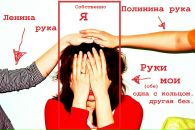 Фотография Бережных Эльвины