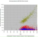 Ich Krava фотография #20 (источник - https://vk.com/id630925)