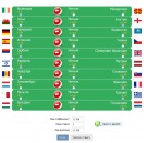 Артем Мілевський фотография #4 (источник - https://vk.com/id57417381)