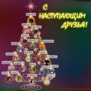 Фотография Федоровцевой Валентины