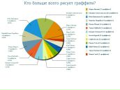 Марічка Вівчар фотография #40 (источник - https://vk.com/id81009222)