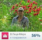 Фотография Лысых Ивана